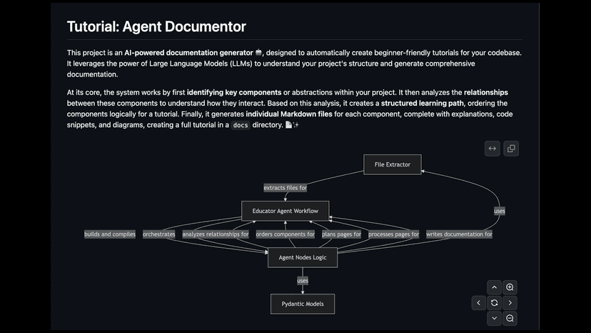 DocumentorAI